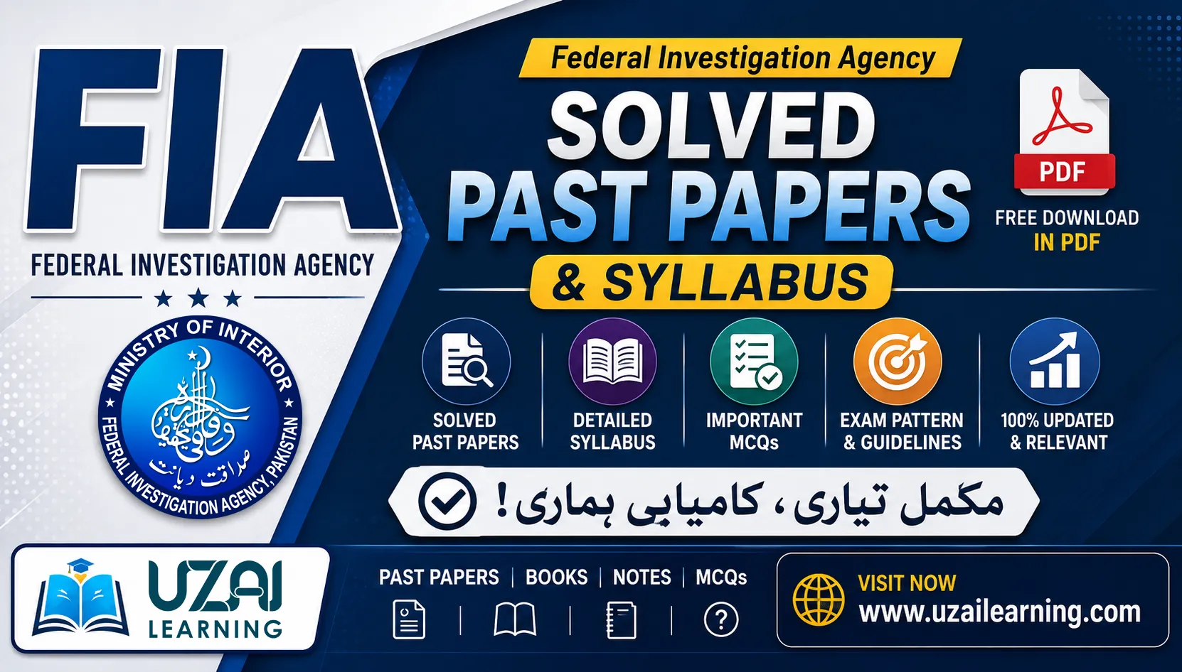 FIA Past Papers and Syllabus