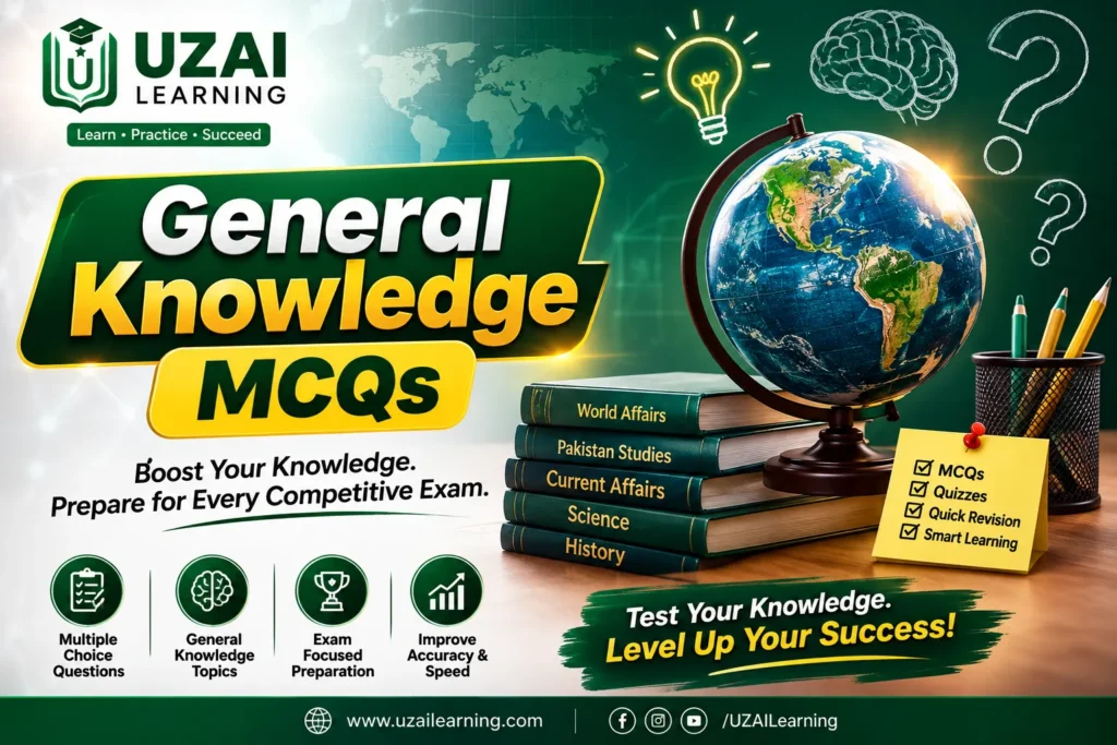 General Knowledge MCQs