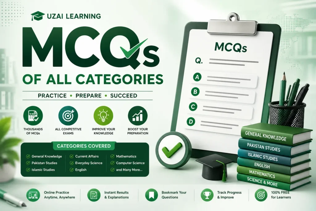 MCQs