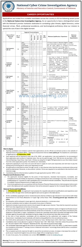 NCCIA Jobs 2026
